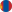 area